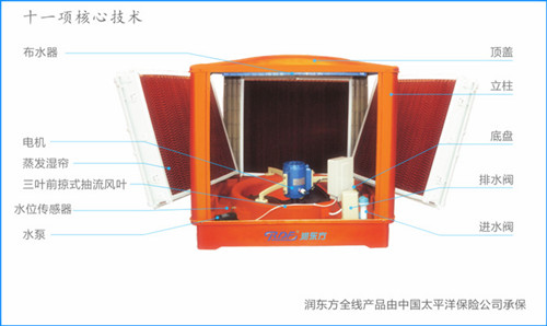 瑞泰風為您揭秘購買空調的誤區