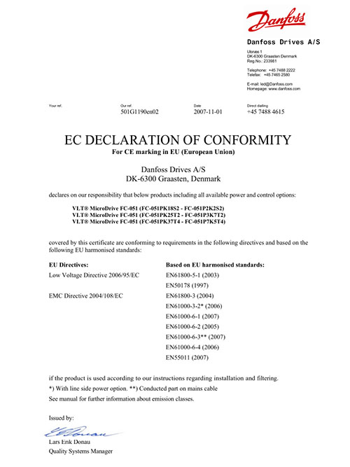 FC51變頻器CE認證