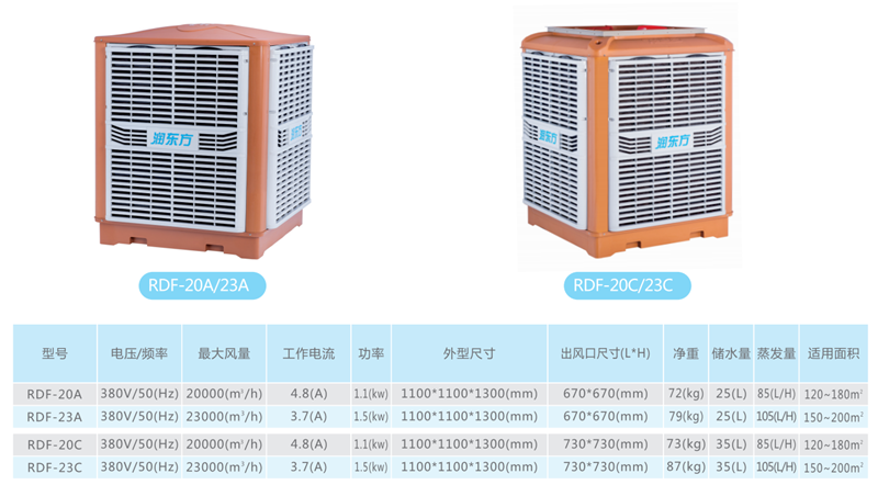 水冷空調型號