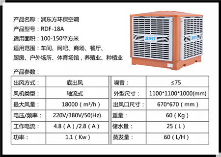 深圳環(huán)保空調(diào)型號(hào)圖片